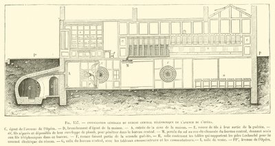 General Installation of the Central Telephone Office on Avenue de l